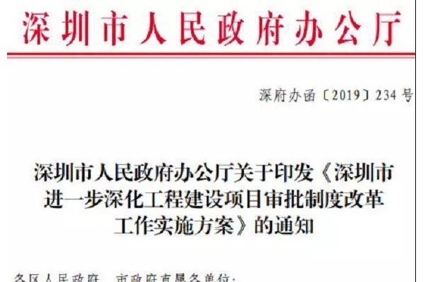 4月1日！全面取消图审！你终身责任