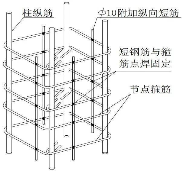 梁柱节点：施工难度大，质量问题多解决办法来了！