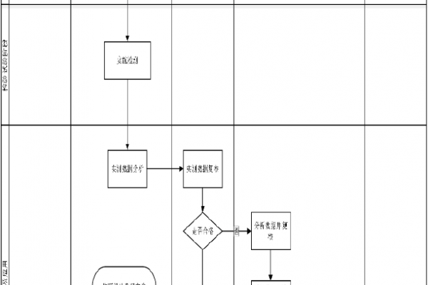 中建《混凝土全过程“八控”质量管理办法》，现场就要这样干！